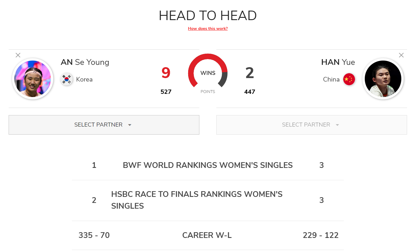 洗莹赢得太, 每一次的强, 要害 洗莹赢得太, 每一次的强, 要害