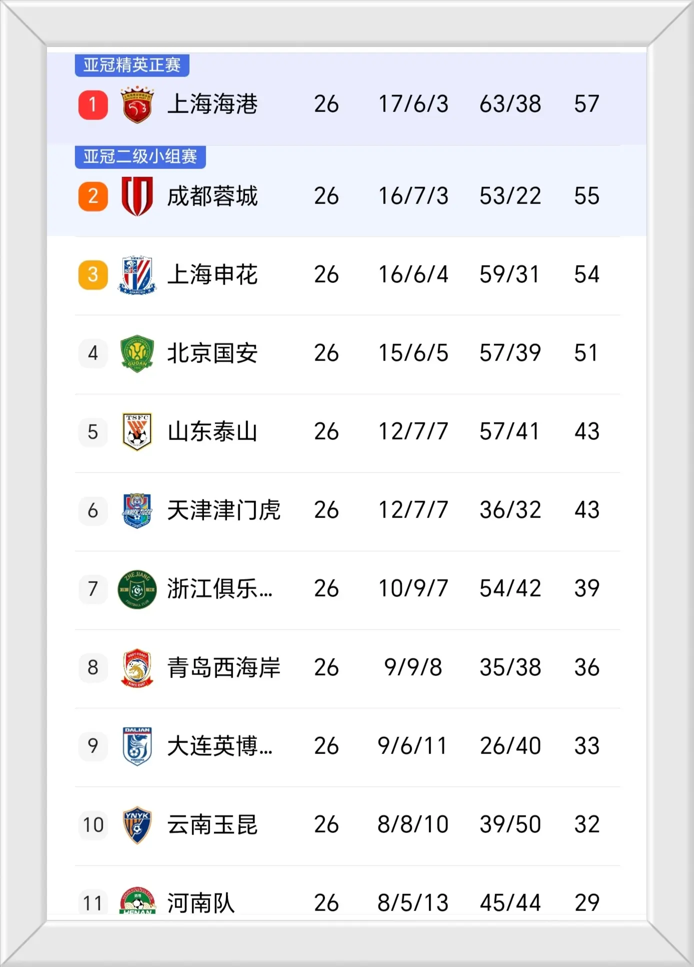 在如此重要, img, 点起 在如此重要, img, 点起